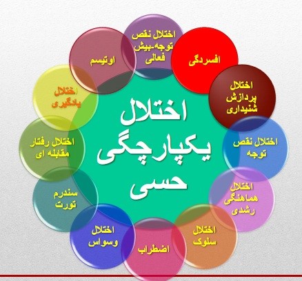 مشاوره اختلال حسی 